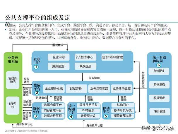 单页面网站 ajax seo