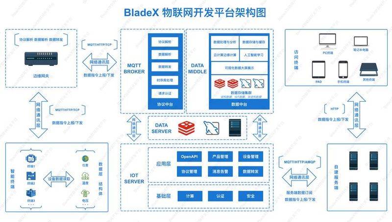 单页面网站 ajax seo