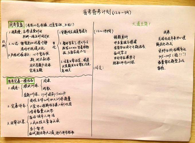 知识经验分享