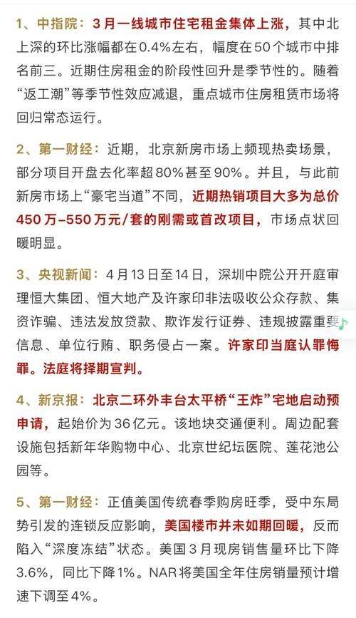 租房 北京 价格增长情况
