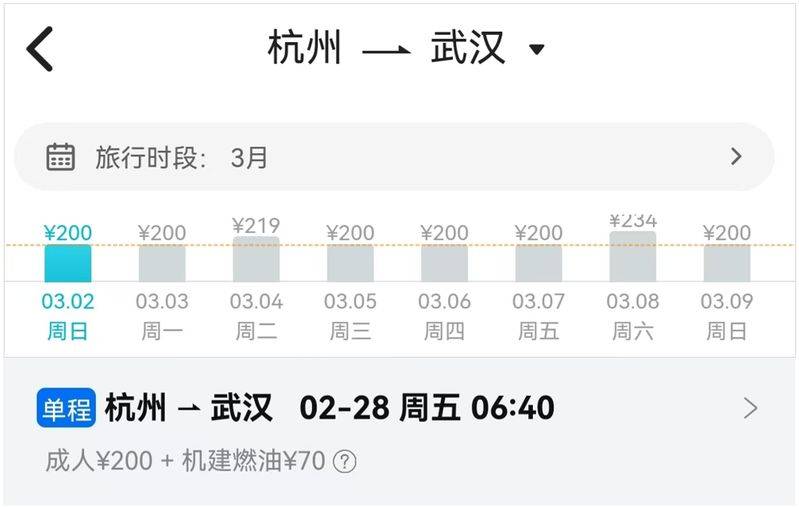 机票大跳水！突现0.6折！网友：抓紧了 手慢无