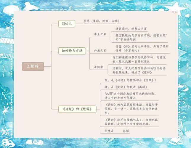 文学小知识