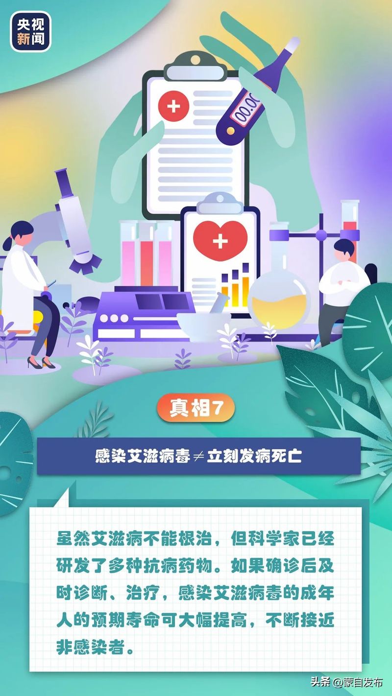 预防艾滋病知识