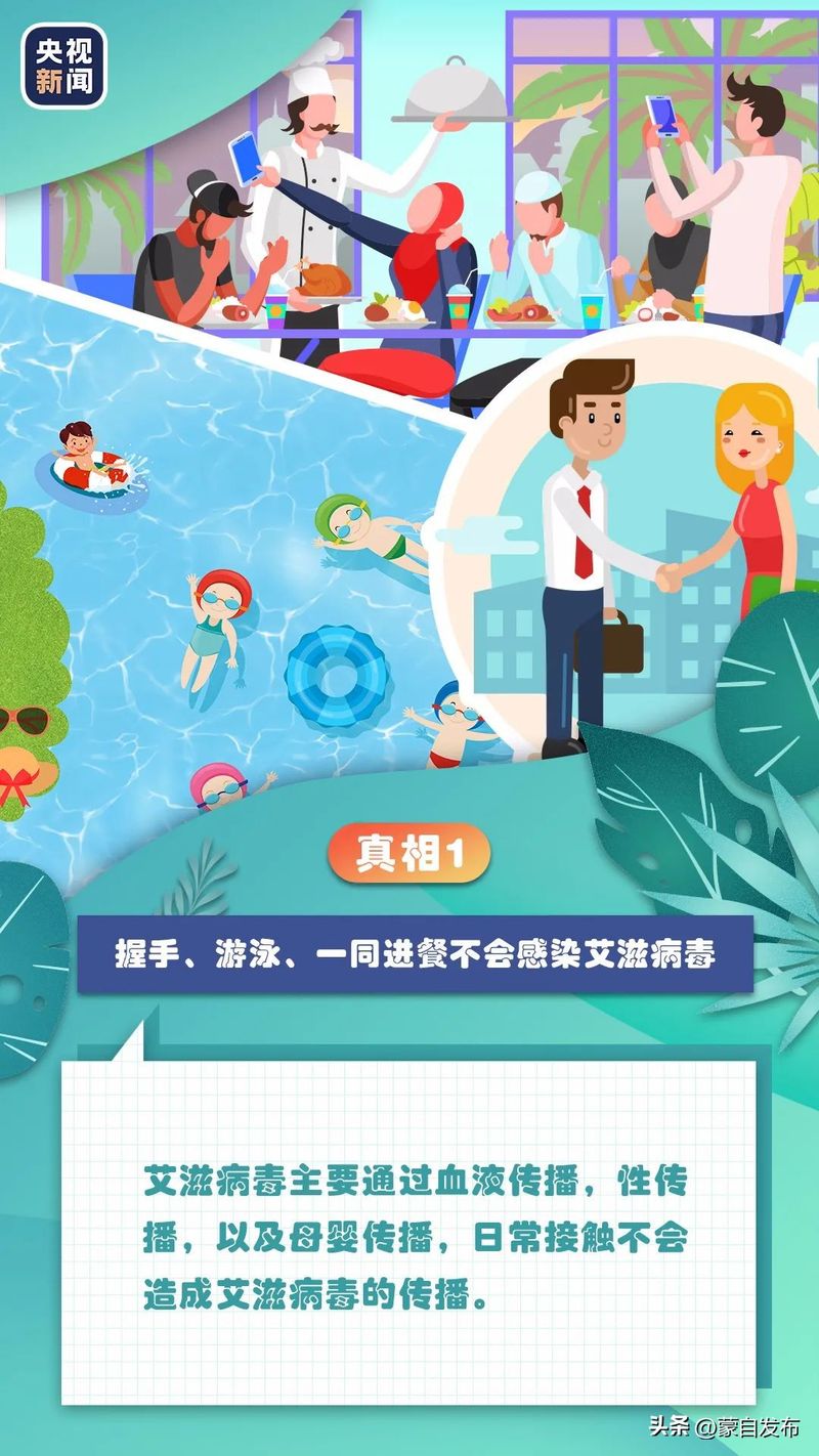 预防艾滋病知识