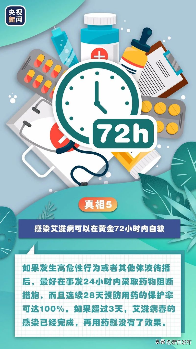 预防艾滋病知识