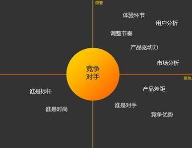 单页面网站 ajax seo