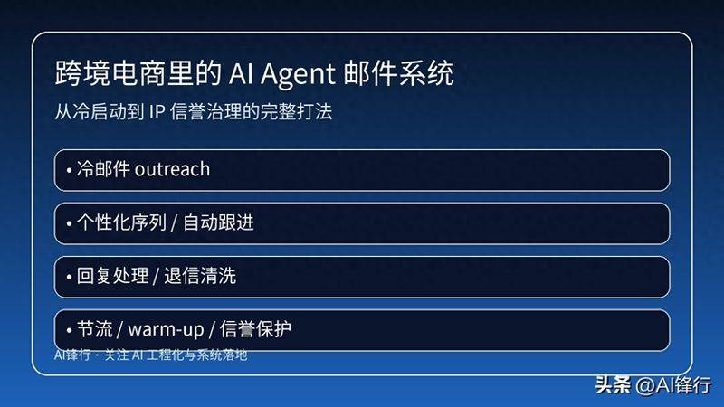 email营销方法与技巧