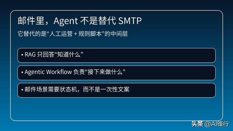 email营销方法与技巧