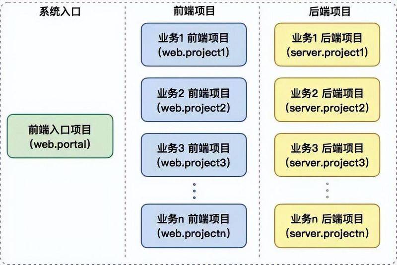 单页面网站 ajax seo