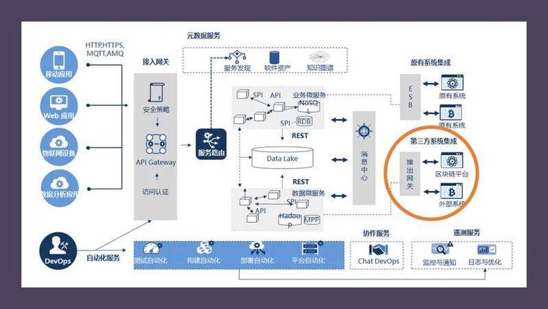 单页面网站 ajax seo