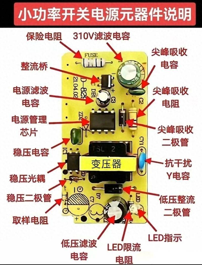 Projector power panel maintenance