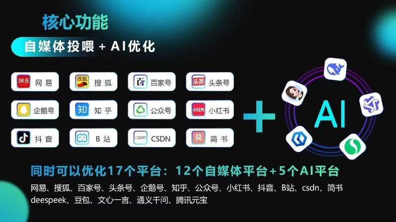 广州网站优化服务