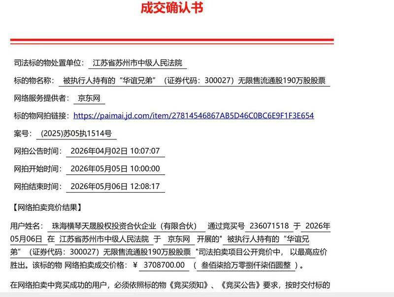 中信股份旗下公司再出手！华谊兄弟王忠磊190万股股票今日拍出，成交价370.87万元