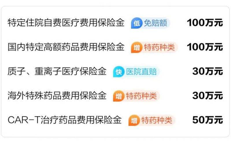 郑州最新电费收费标准