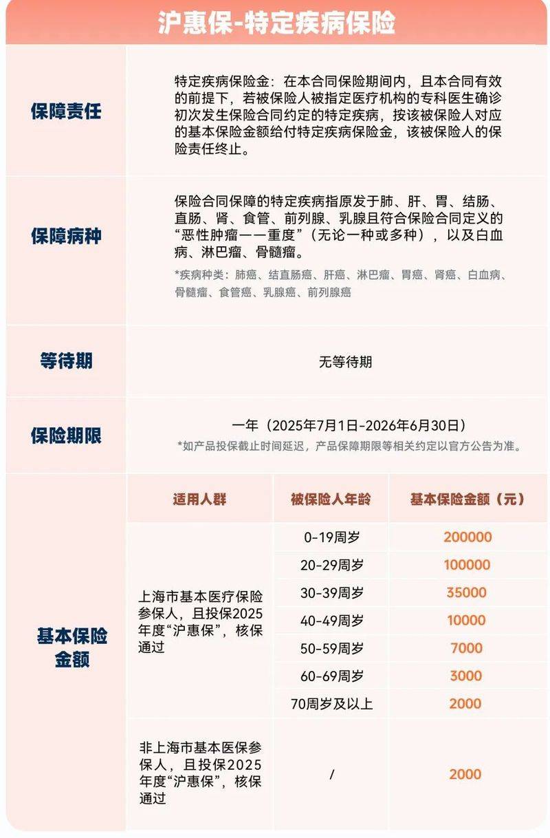 郑州最新电费收费标准