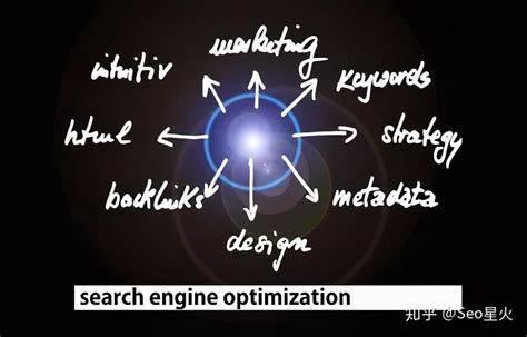 Seo tutorial: optimizing the entry and progression of the search engine down load