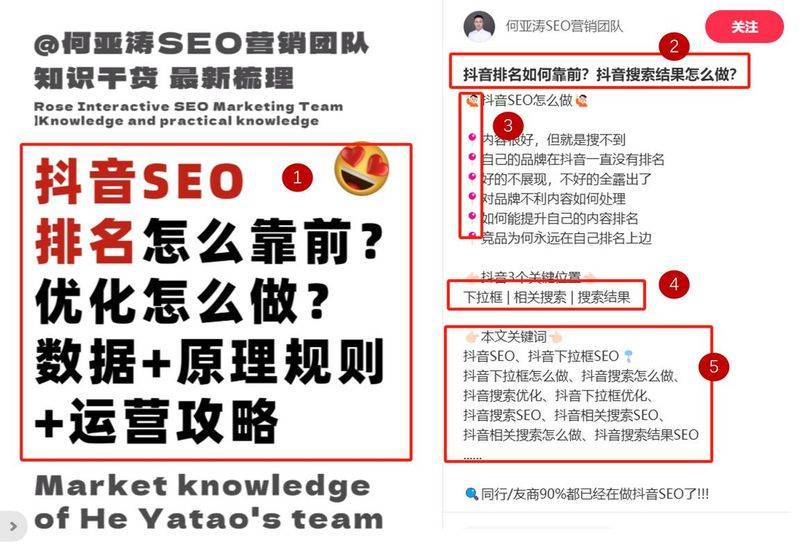 Seo tutorial: optimizing the entry and progression of the search engine down load