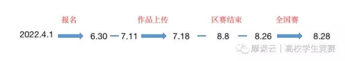 大学生机器人制作原理