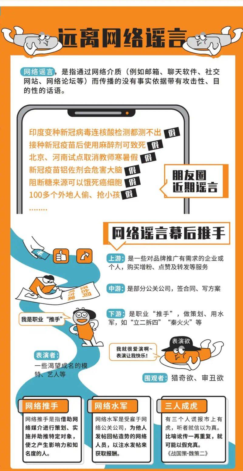 Posters for the security competition