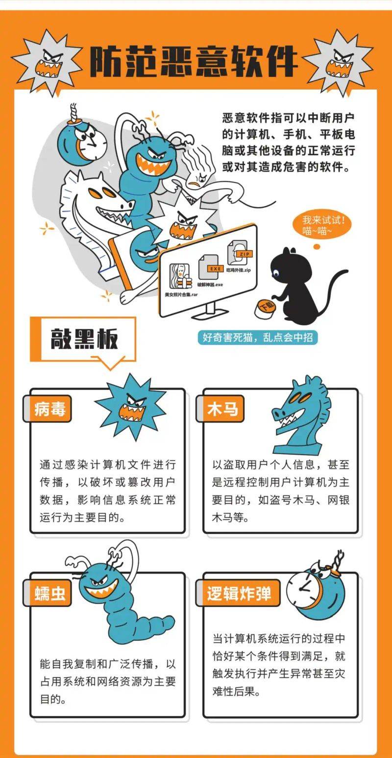 Posters for the security competition