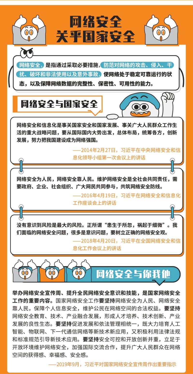 Posters for the security competition