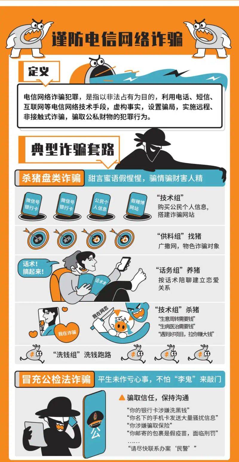 Posters for the security competition