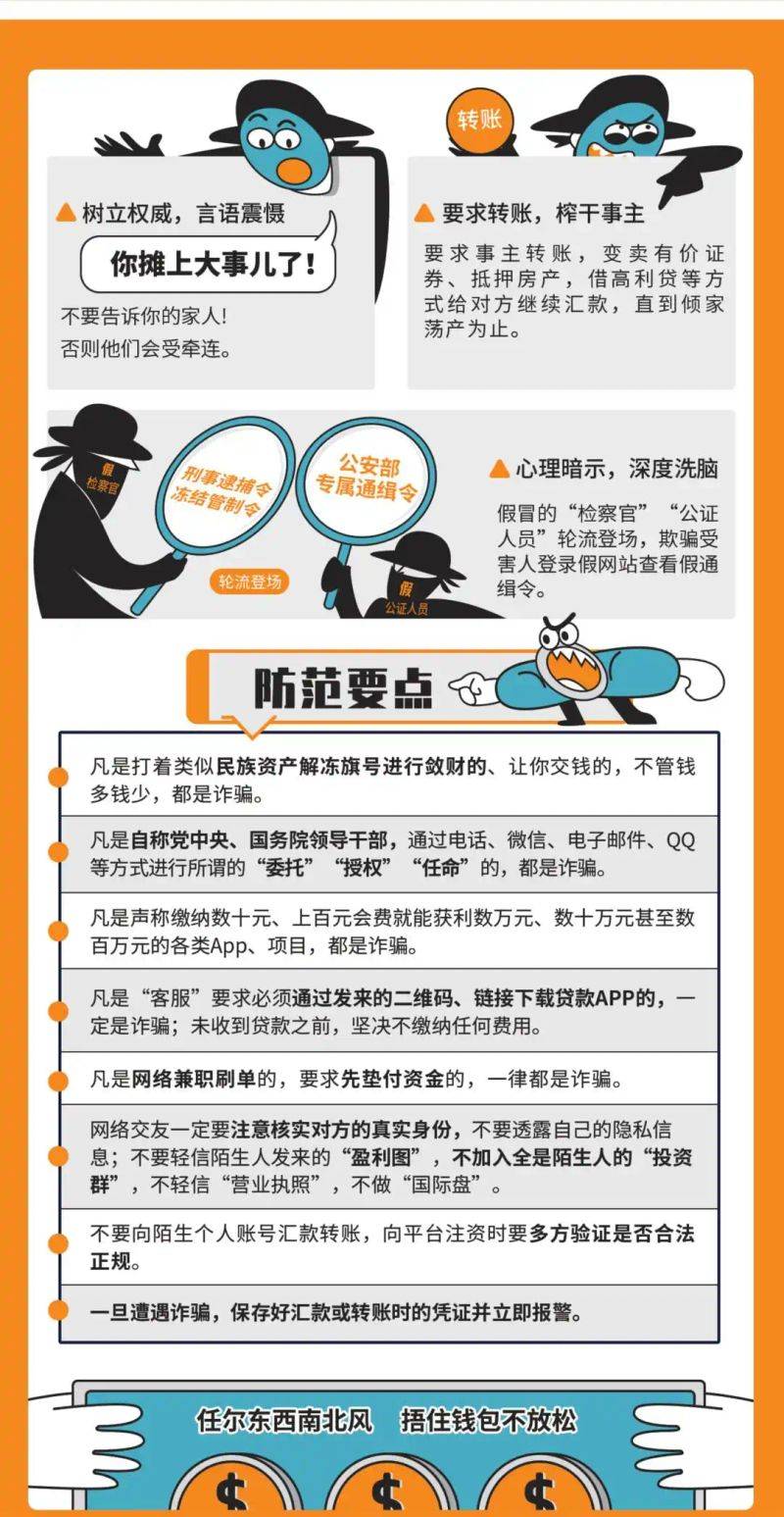 Posters for the security competition
