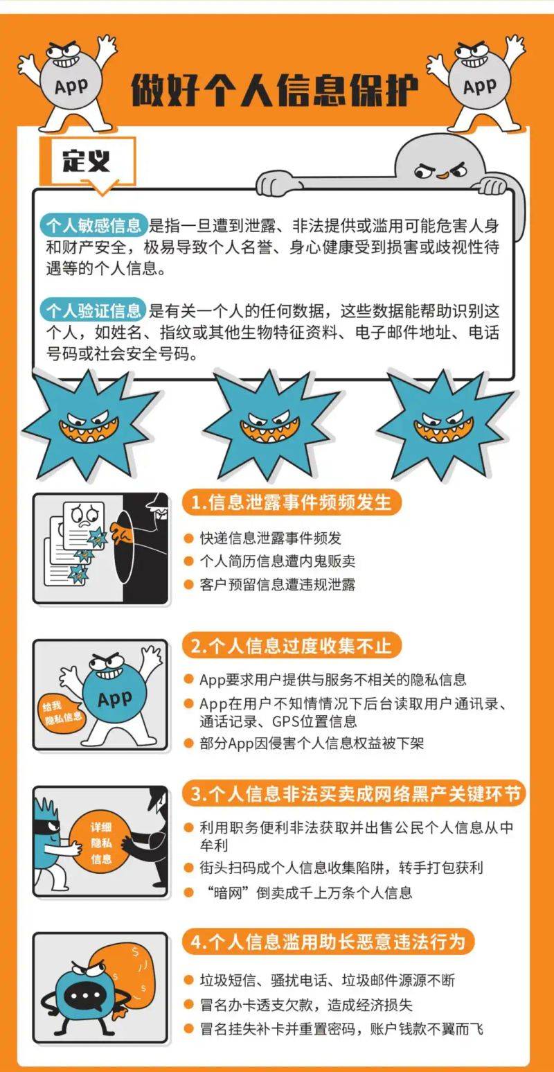 Posters for the security competition