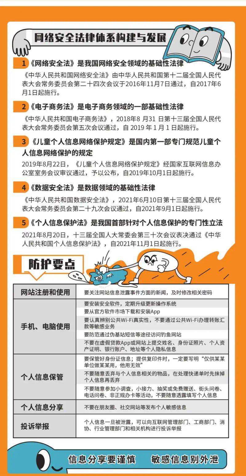 Posters for the security competition
