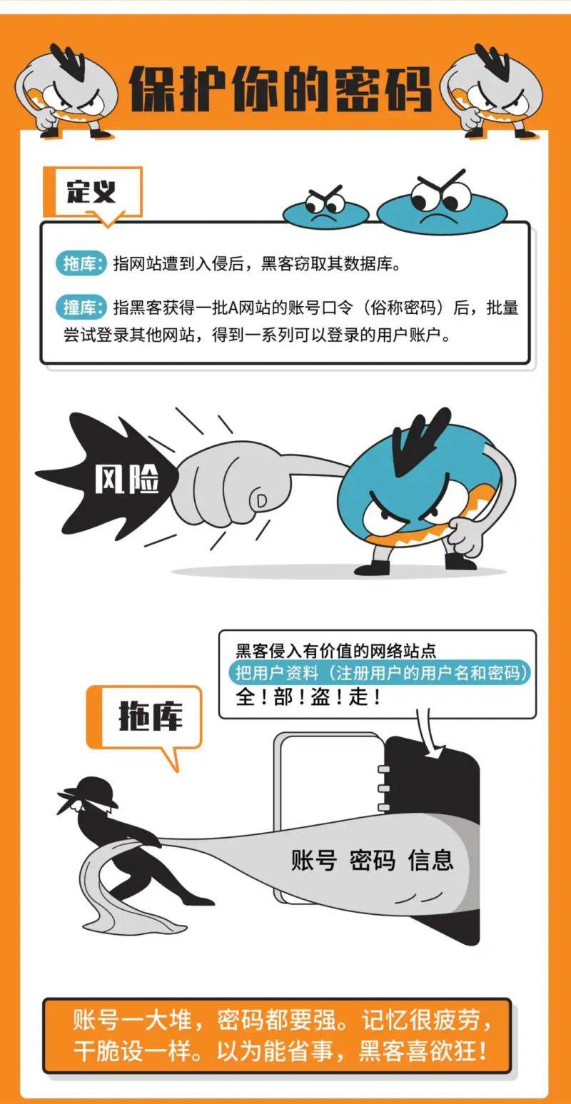 Posters for the security competition