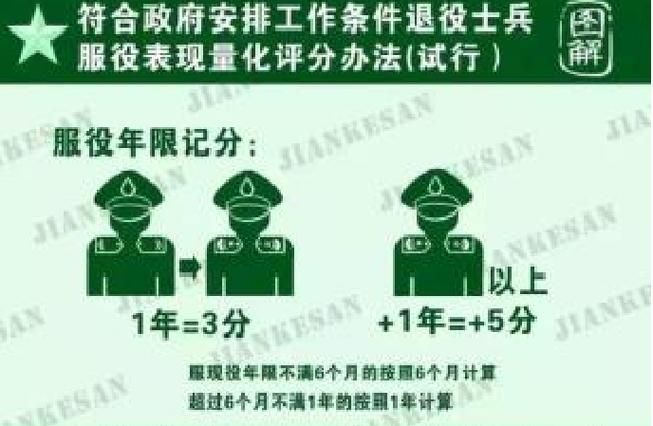 非战争军事行动常识