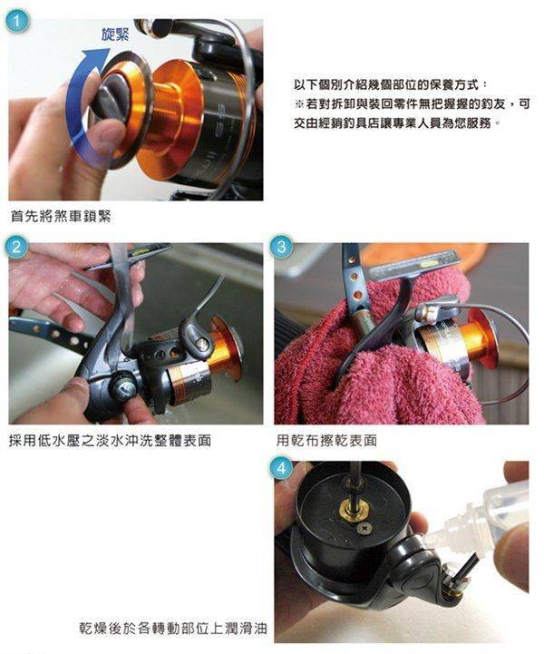 旋压式渔线轮知识结构及保养
