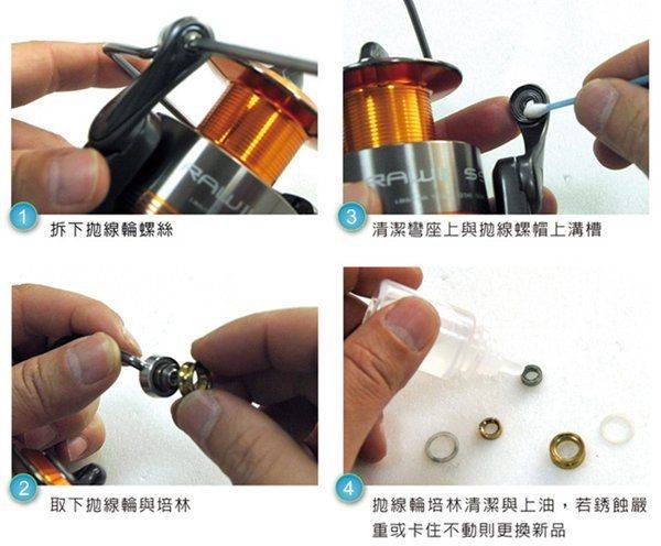 旋压式渔线轮知识结构及保养