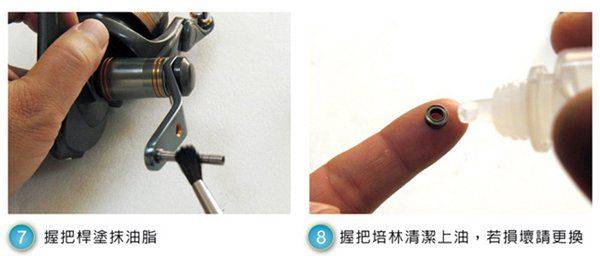 旋压式渔线轮知识结构及保养