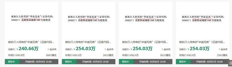 华谊股票多少钱一股