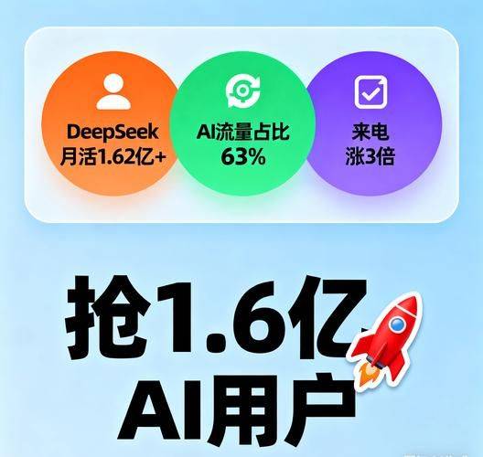 广州网站优化服务
