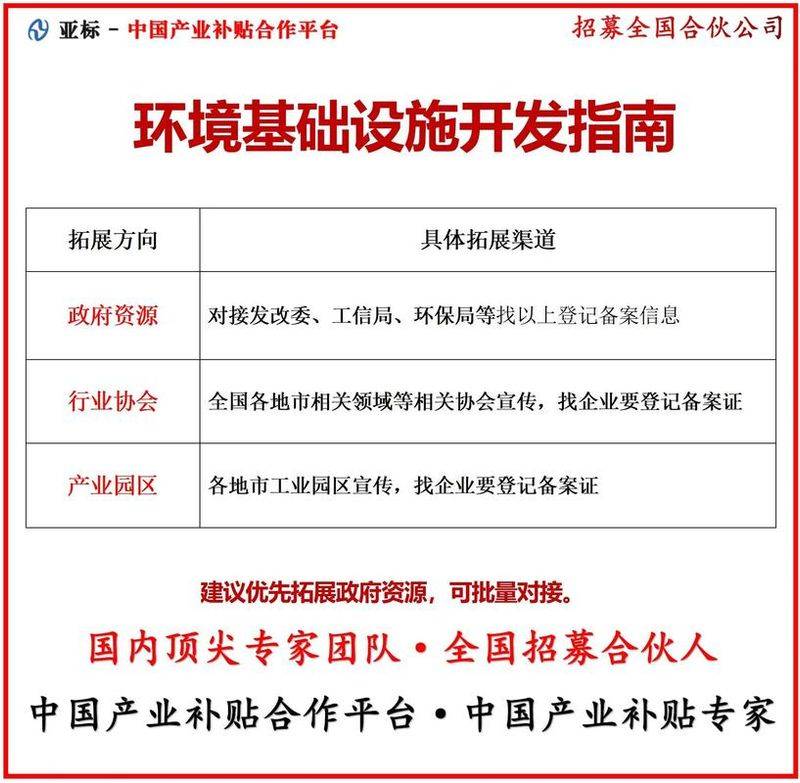 基建 维修 项目