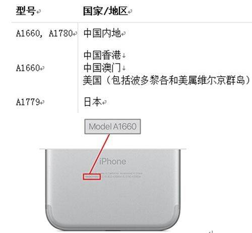 Apple home repair status shows