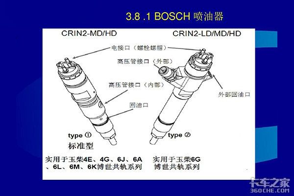 电控柴油机维修技术