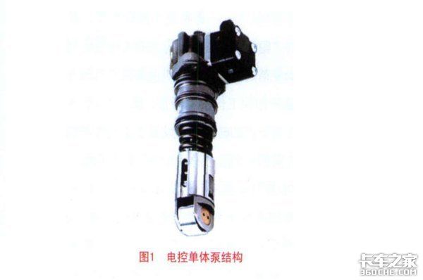 电控柴油机维修技术