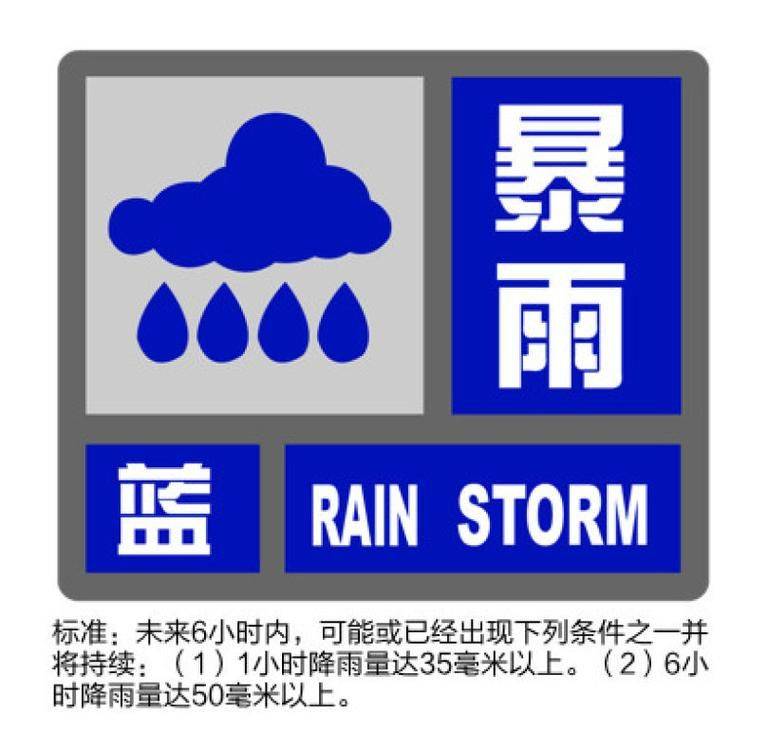 农业防灾减灾知识