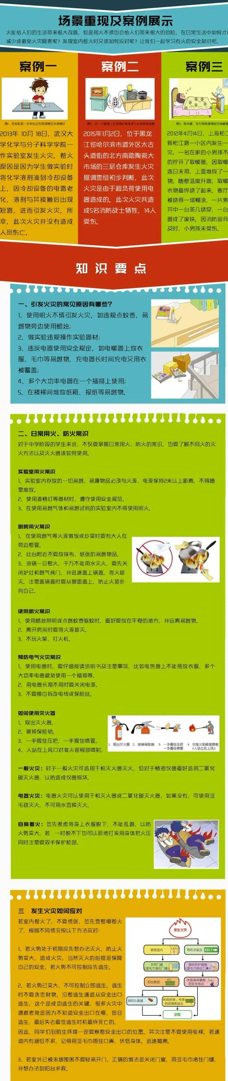 Posters for the security competition