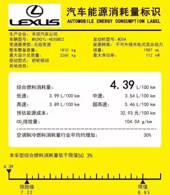 雷克萨斯es300h报价