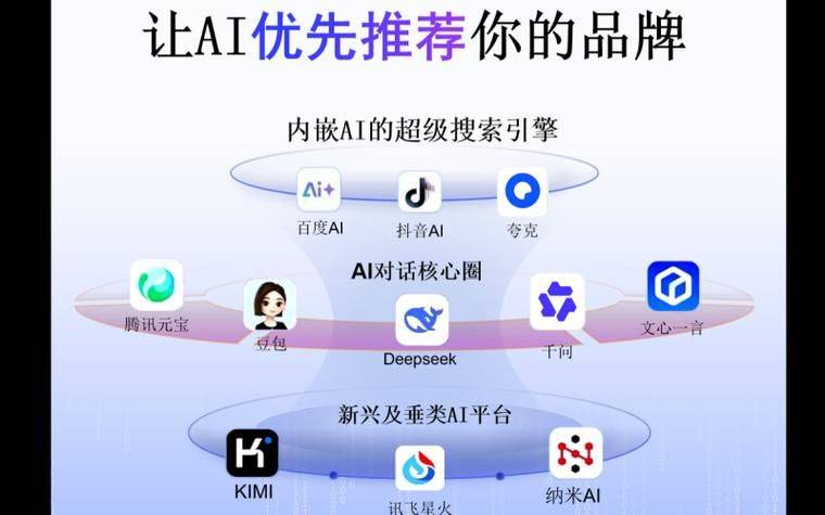 成都网站优化公司