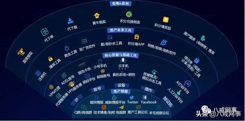 虫虫seo软件破解版