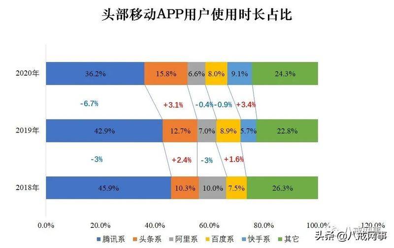 虫虫seo软件破解版