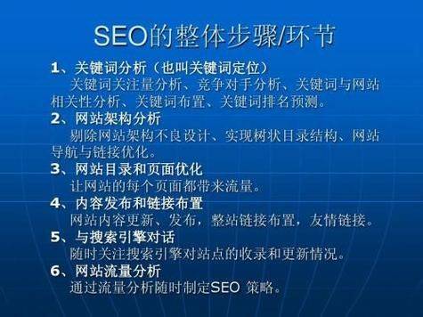 seo 新浪博客