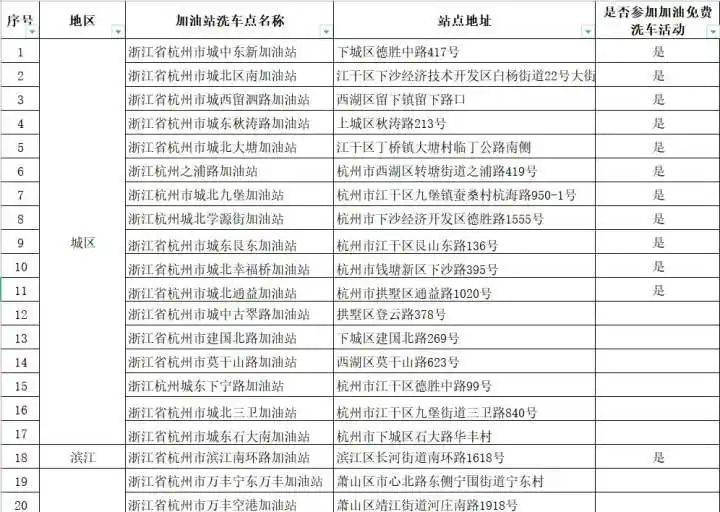 义乌安弗客洗车多少钱