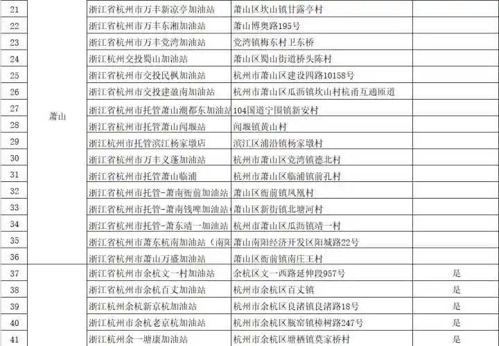 义乌安弗客洗车多少钱