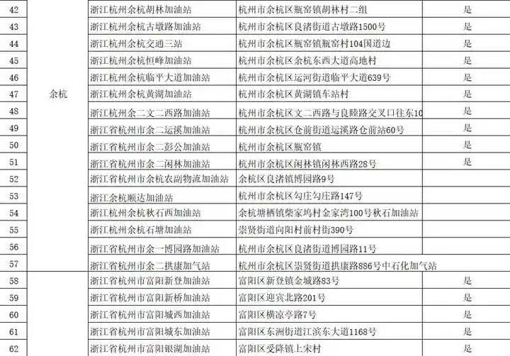 义乌安弗客洗车多少钱